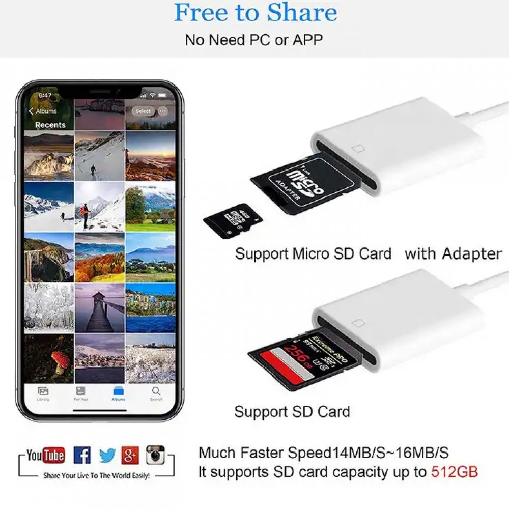 Lecteur de carte SD pour iPhone, 4 en 1 Adaptateur Lecteur Carte